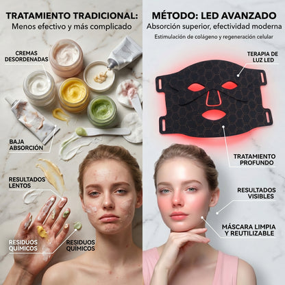 Máscara LED Rejuvencedora Dermavelle